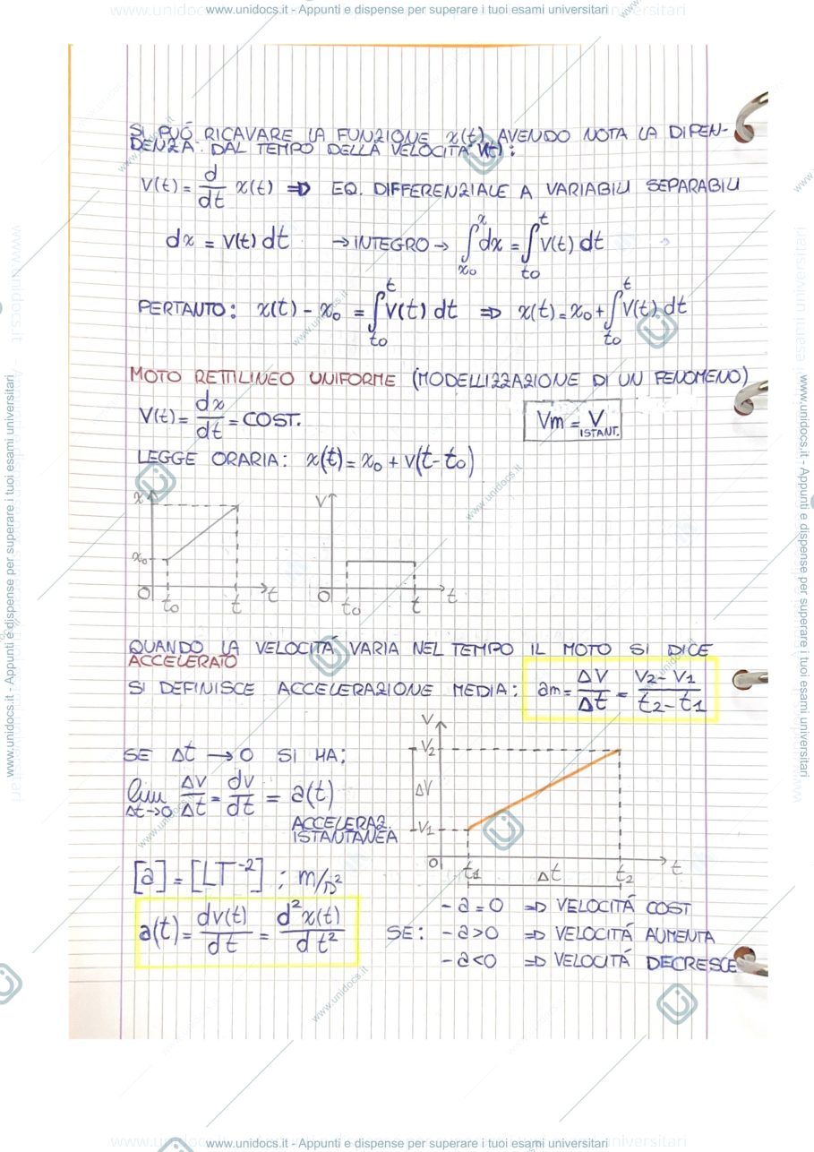 Anteprima pagina 2 — Appunti fisica I - Ferrero 