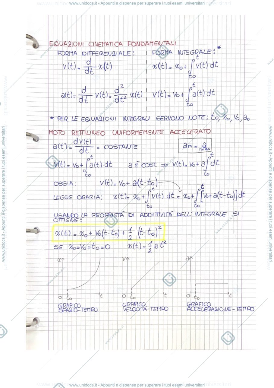 Anteprima pagina 3 — Appunti fisica I - Ferrero 