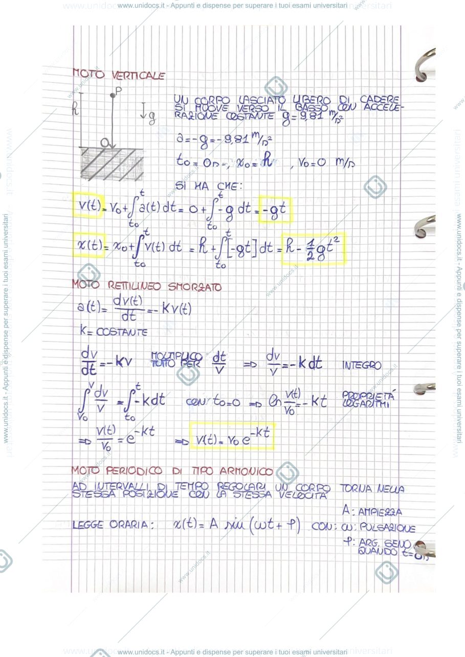 Anteprima pagina 4 — Appunti fisica I - Ferrero 