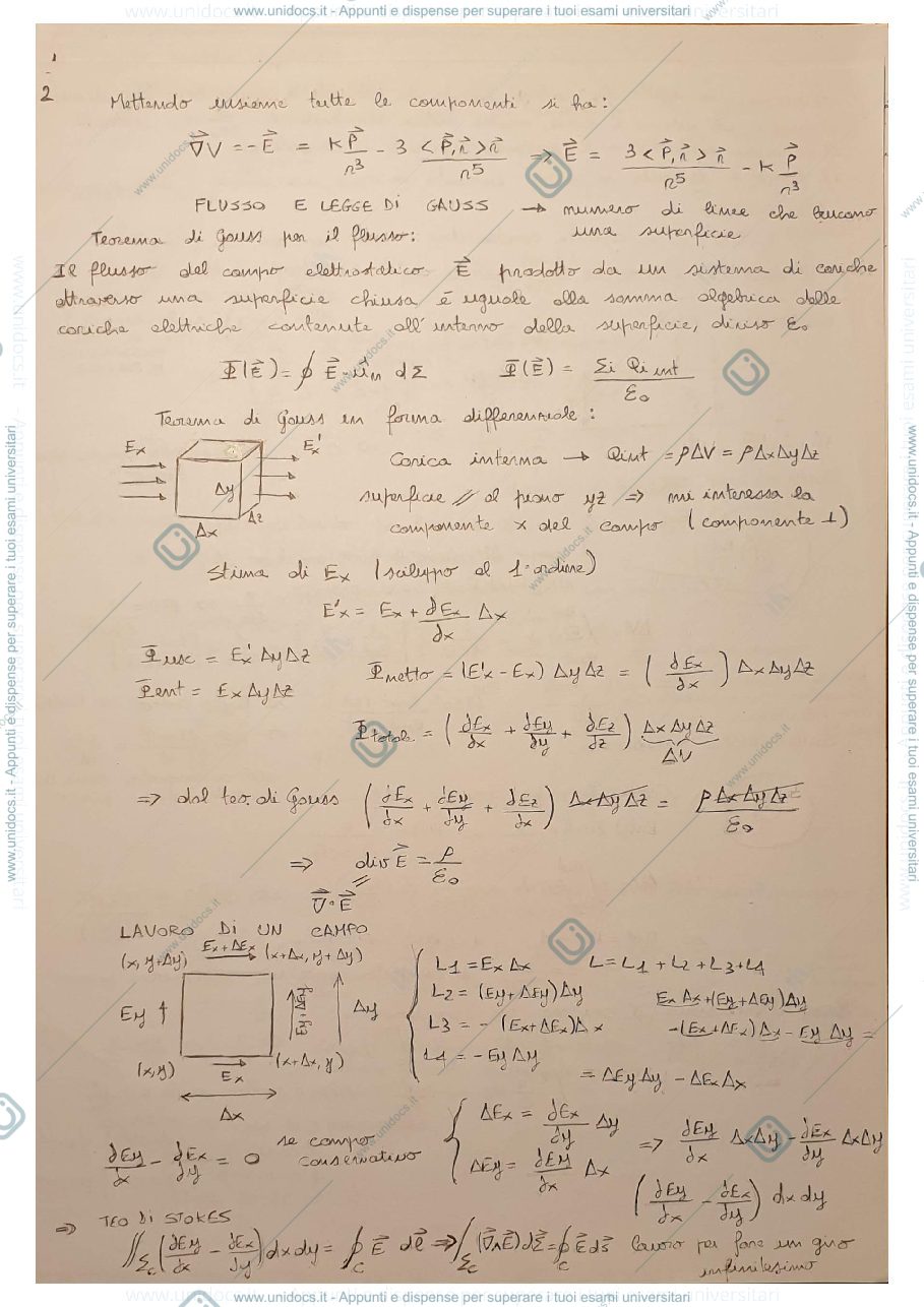 Anteprima pagina 3 — Appunti Fisica 2