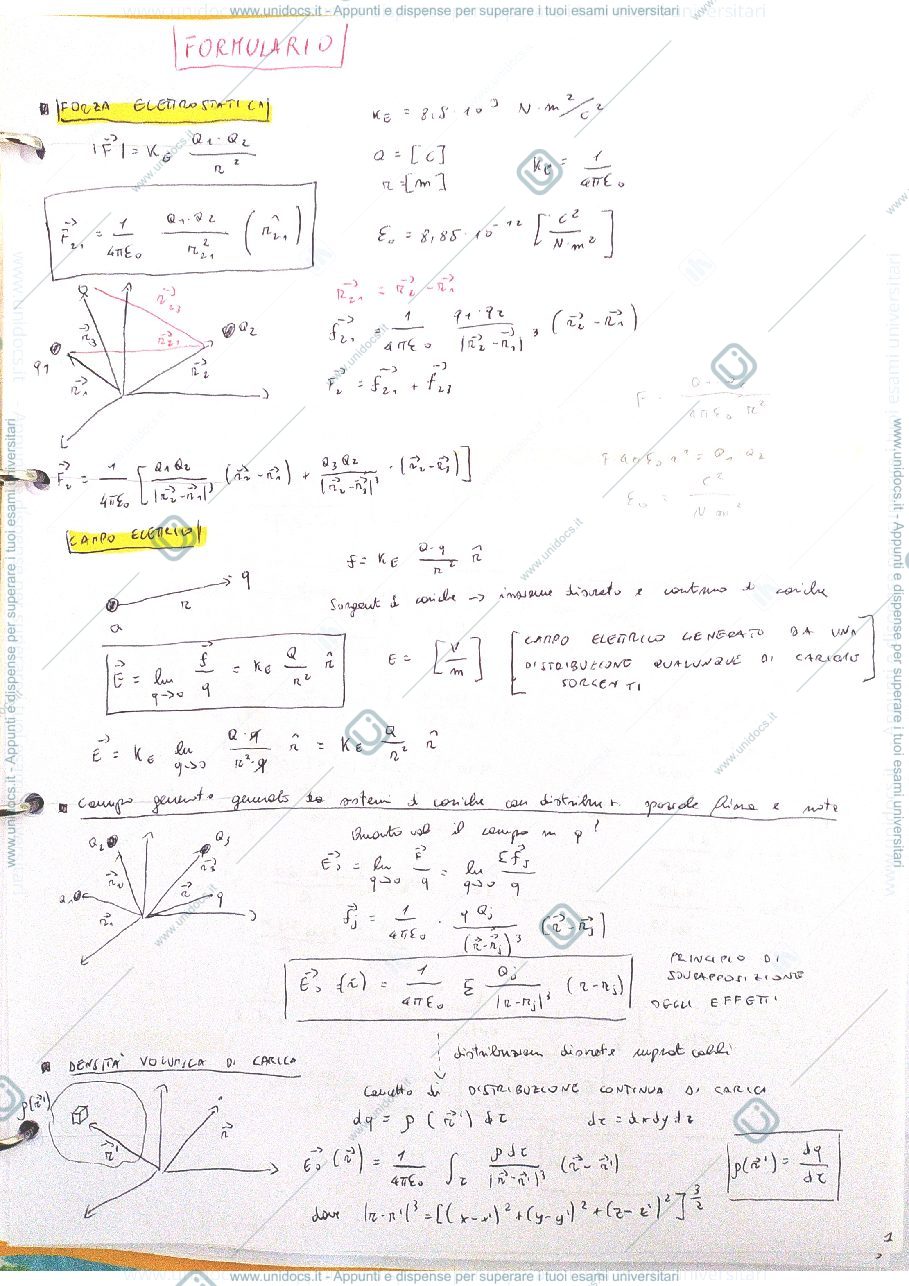 Anteprima pagina 1 — Appunti fisica 2 