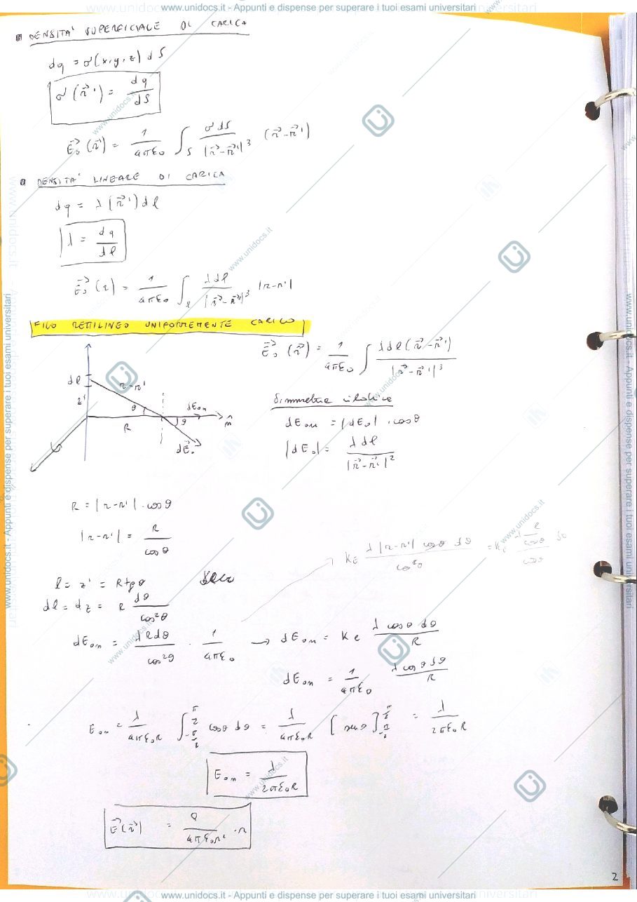 Anteprima pagina 2 — Appunti fisica 2 