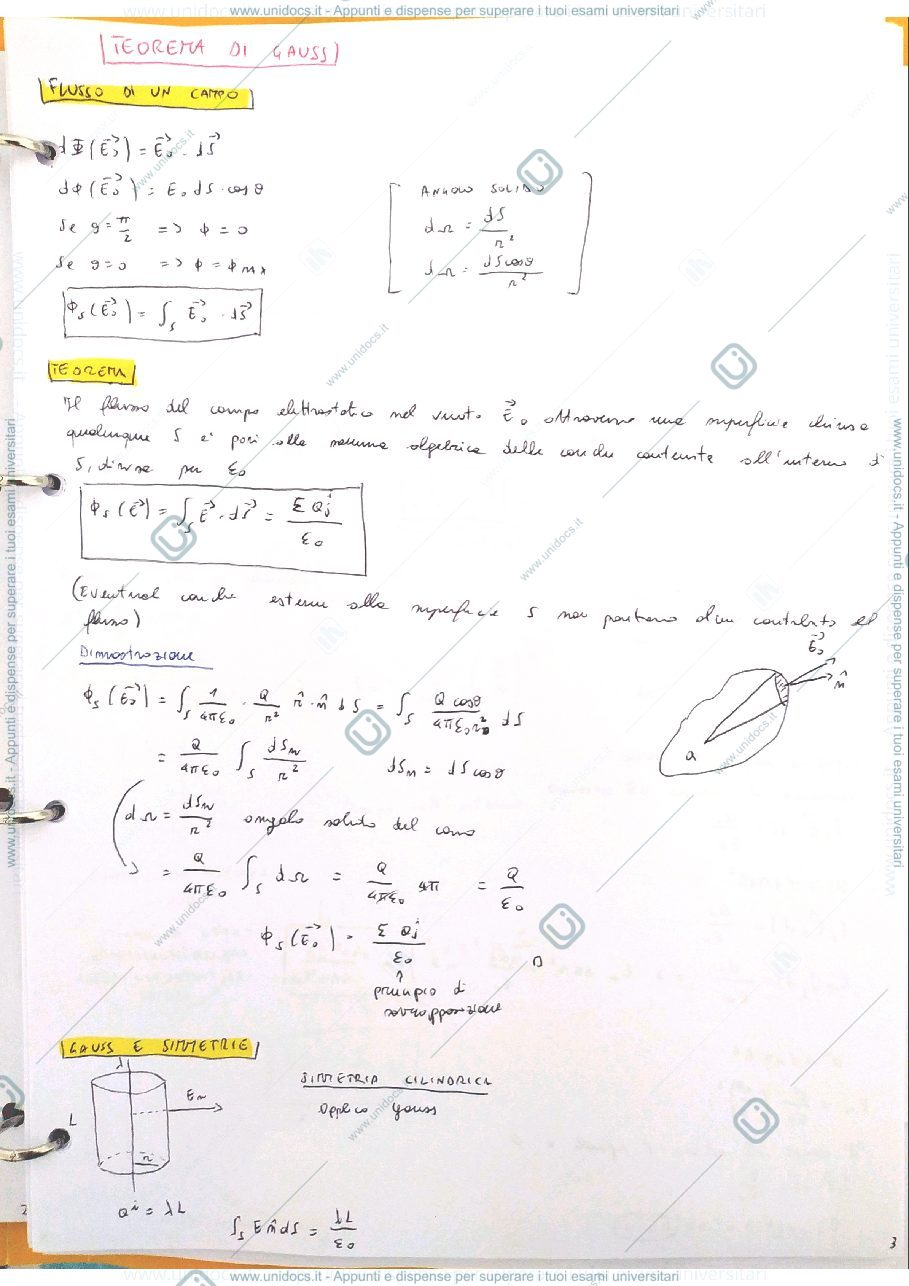 Anteprima pagina 3 — Appunti fisica 2 