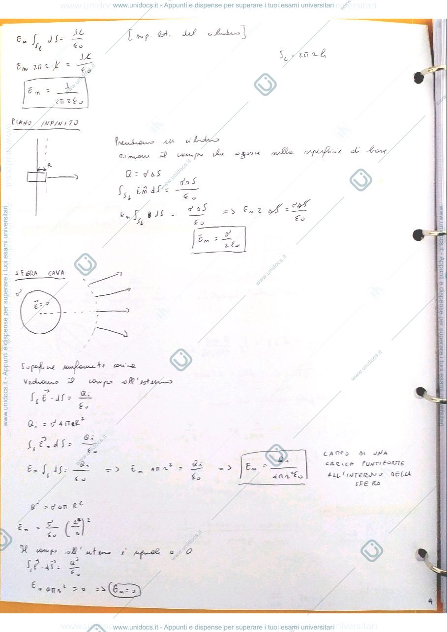 Anteprima pagina 4 — Appunti fisica 2 