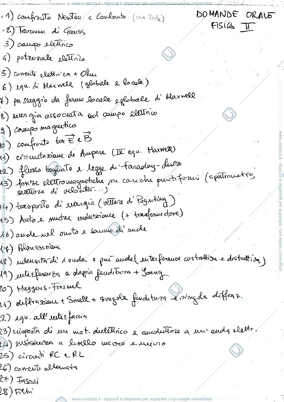 Anteprima pagina 1 — Schemi Fisica II - Appunti di lezione- Prof Sarti