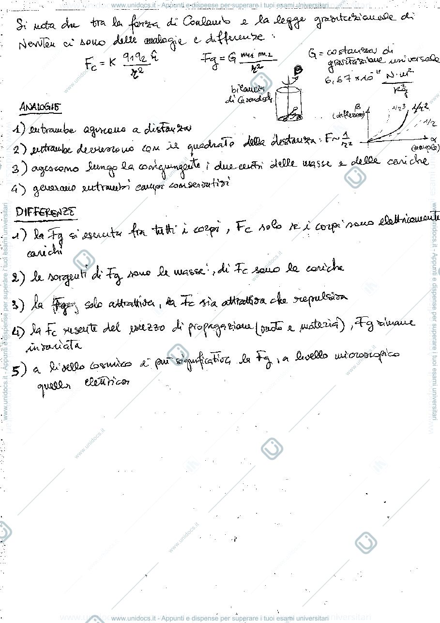 Anteprima pagina 4 — Schemi Fisica II - Appunti di lezione- Prof Sarti