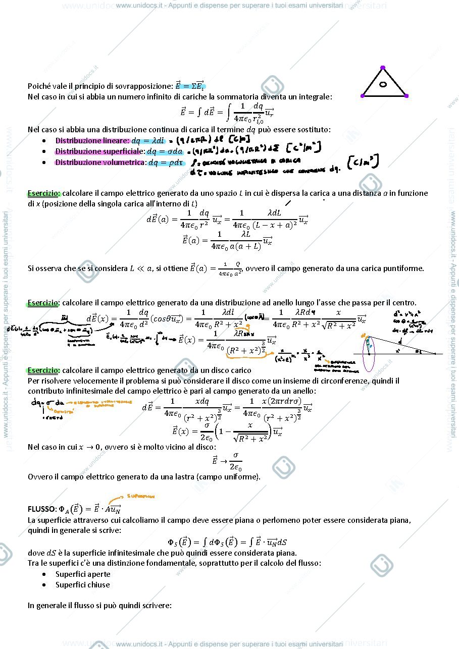 Anteprima pagina 2 — Riassunto programma FISICA II