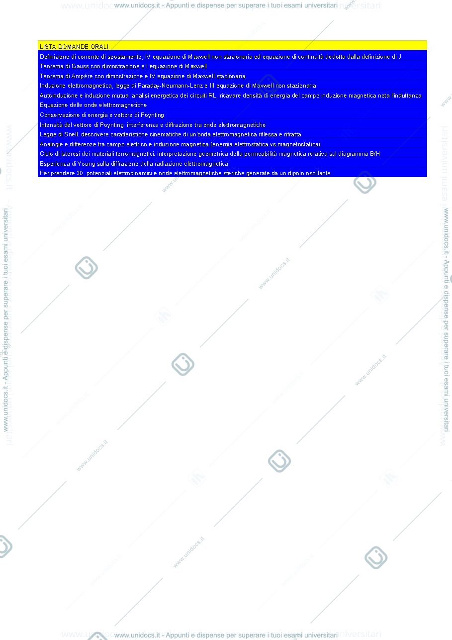 Anteprima pagina 1 — Fisica 2