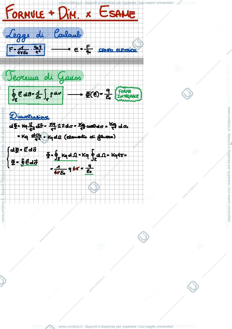 Anteprima pagina 1 — Dimostrazioni FISICA II 