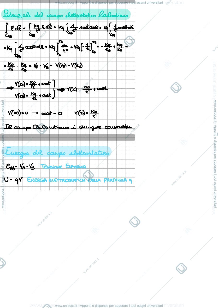 Anteprima pagina 3 — Dimostrazioni FISICA II 