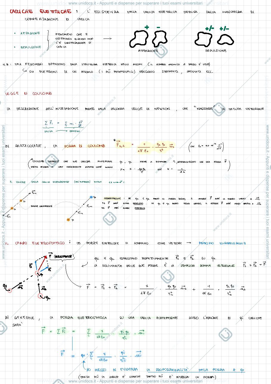 Anteprima pagina 2 — Fisica 2