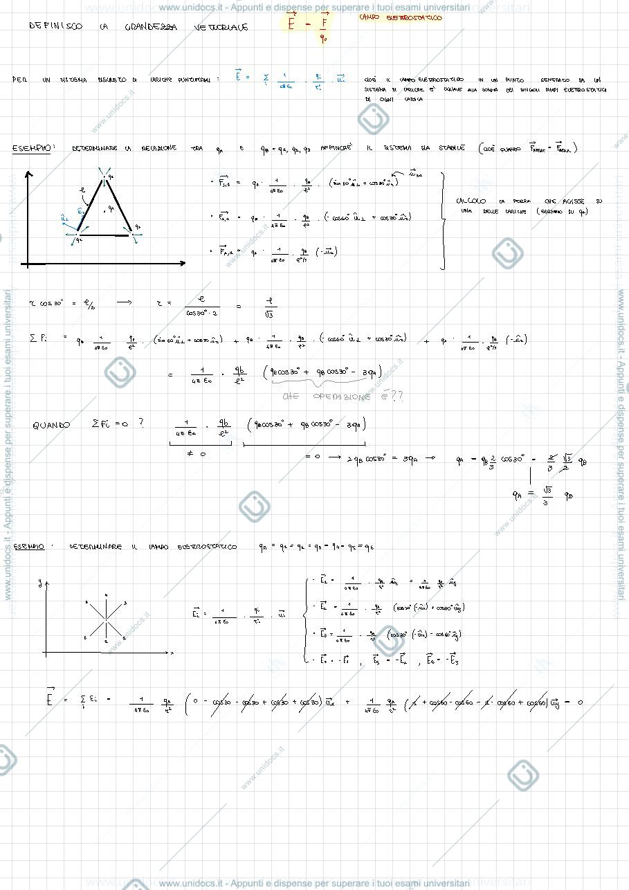 Anteprima pagina 3 — Fisica 2