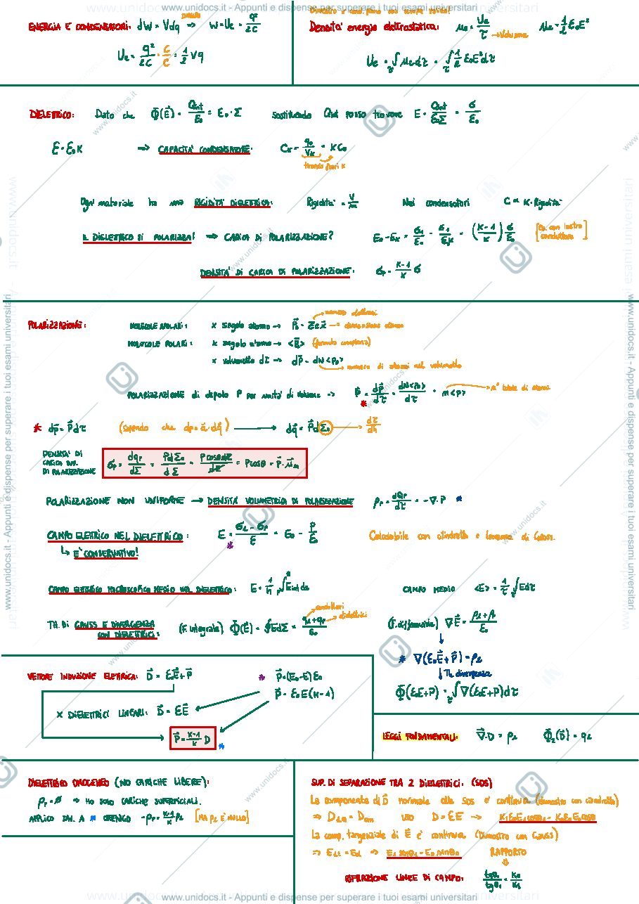 Anteprima pagina 2 — Riassunto Fisica II