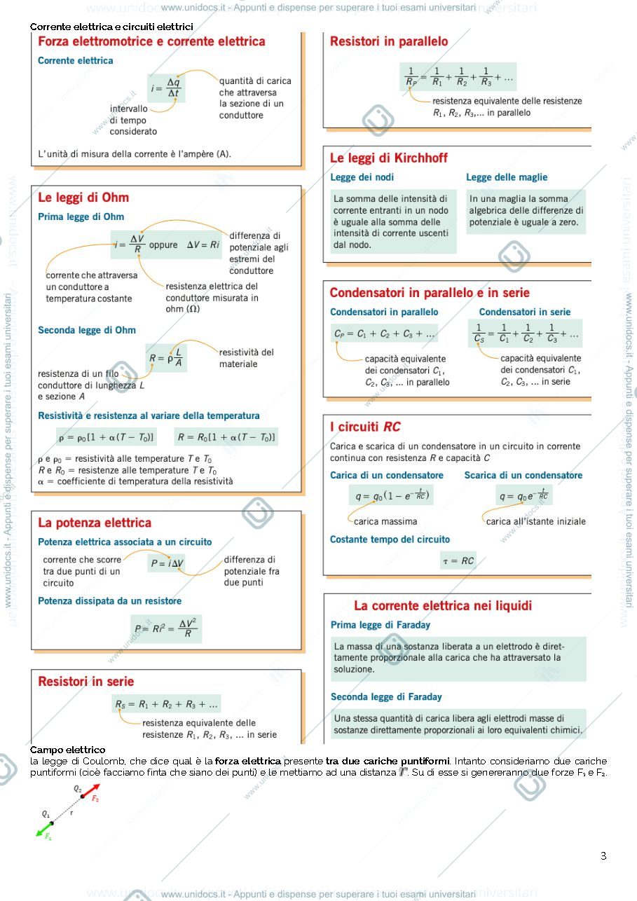 Anteprima pagina 3 — RIassunti di Fisica II