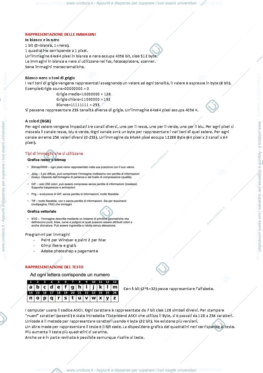 Anteprima pagina 2 — APPUNTI INFORMATICA