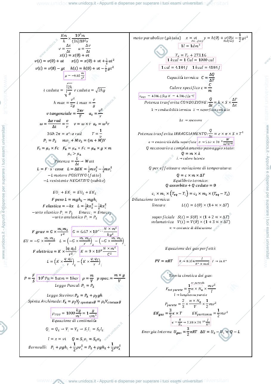 Anteprima pagina 1 — Formulario