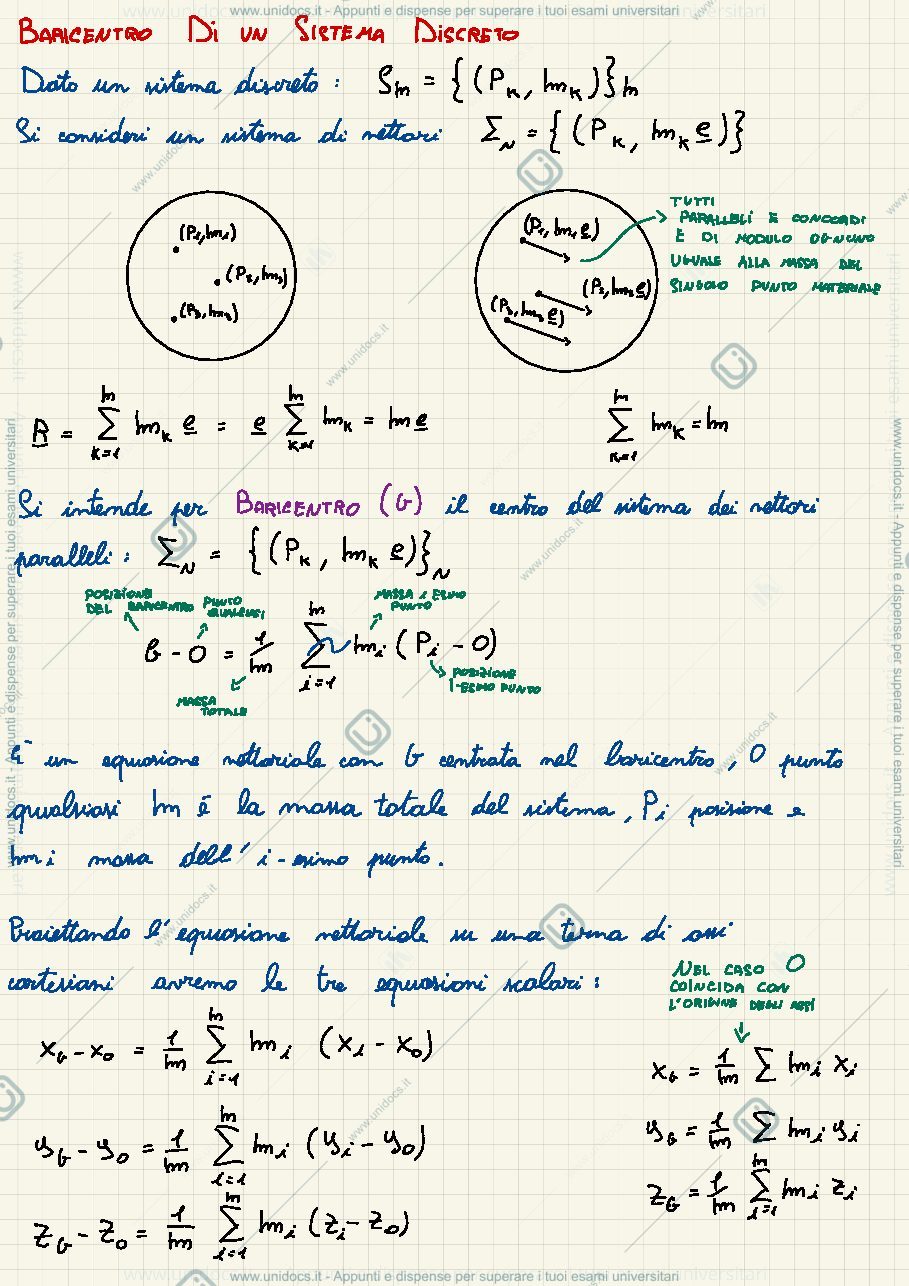 Anteprima pagina 3 — Geometria delle masse 