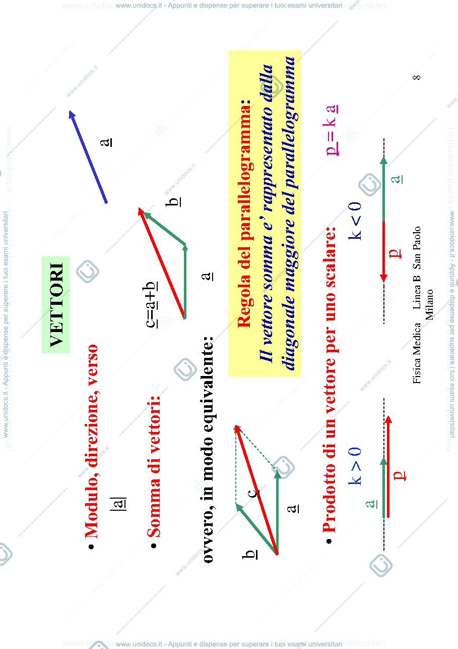 Anteprima pagina 4 — Fisica medica