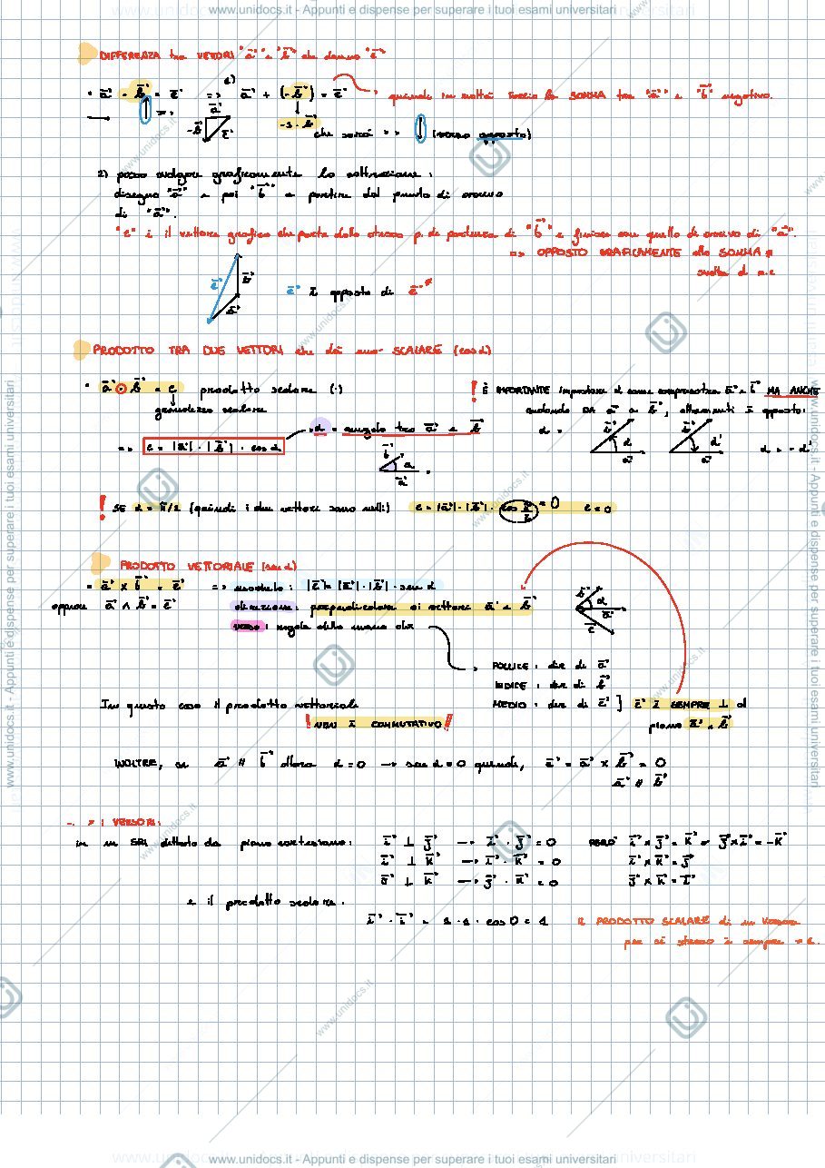 Anteprima pagina 2 — Fisica - Argomenti di introduzione
