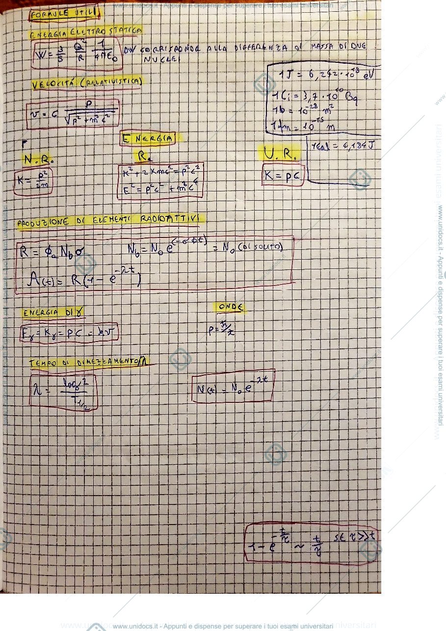 Anteprima pagina 2 — Domande aperte con risposta esame fnab