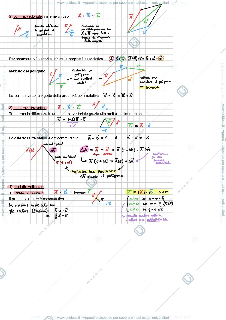 Anteprima pagina 3 — Fisica sperimentale A+B