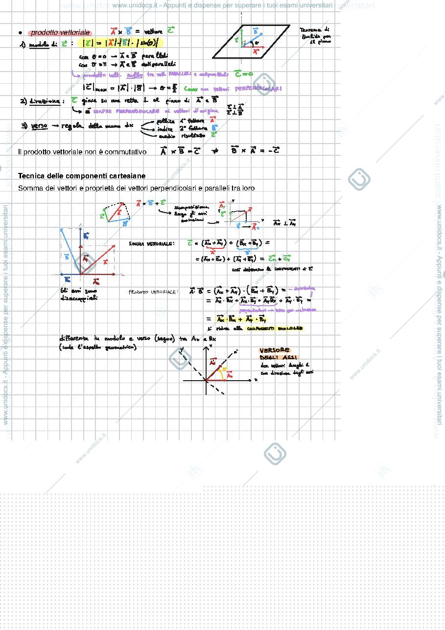 Anteprima pagina 4 — Fisica sperimentale A+B