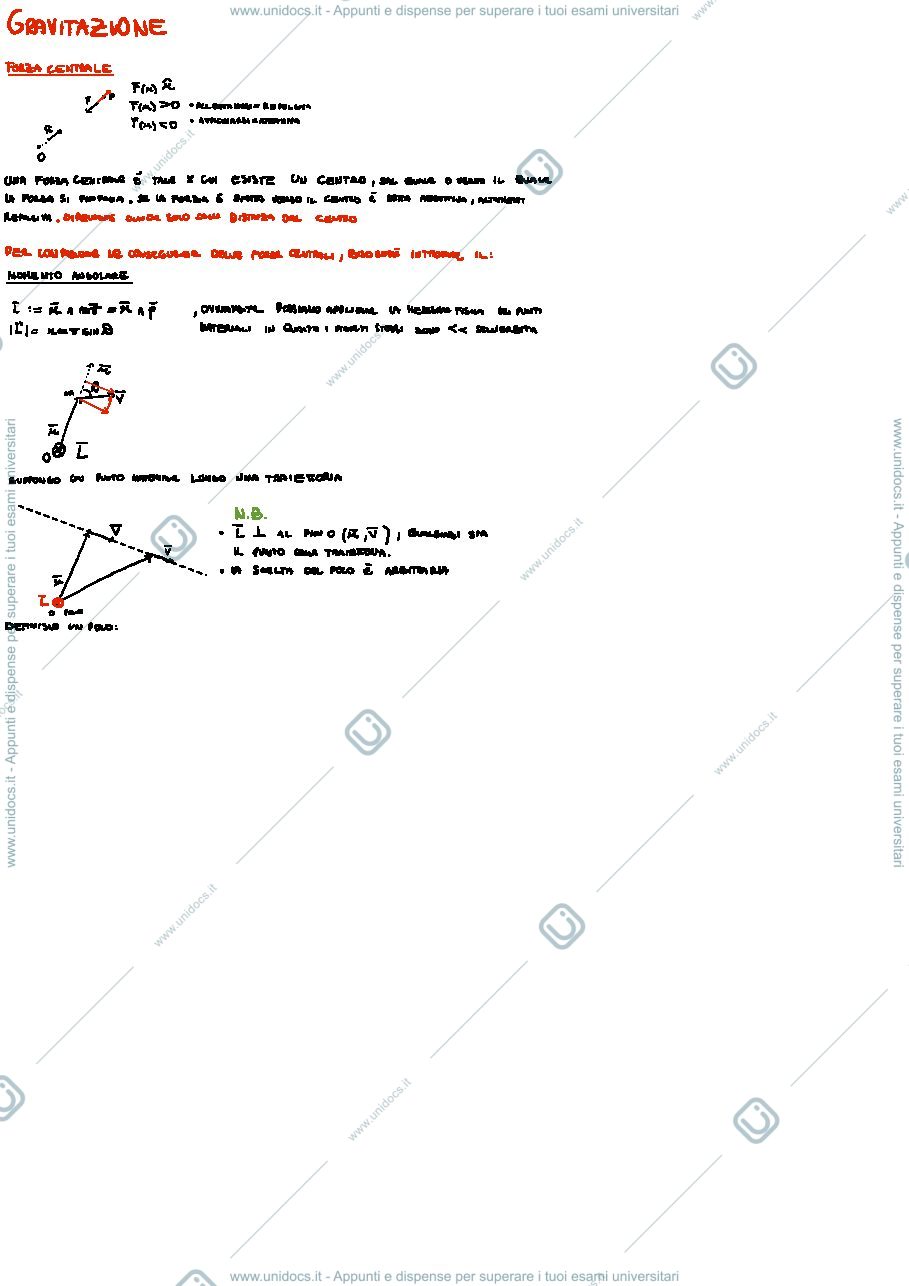 Anteprima pagina 1 — Fisica I - Gravitazione