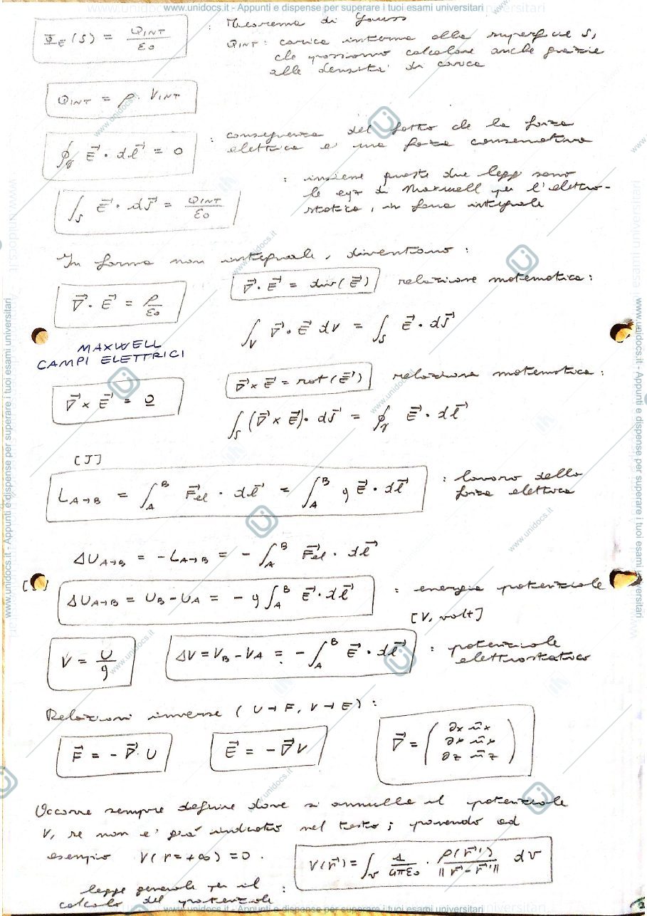 Anteprima pagina 3 — Formulario Esaustivo di Fisica 2