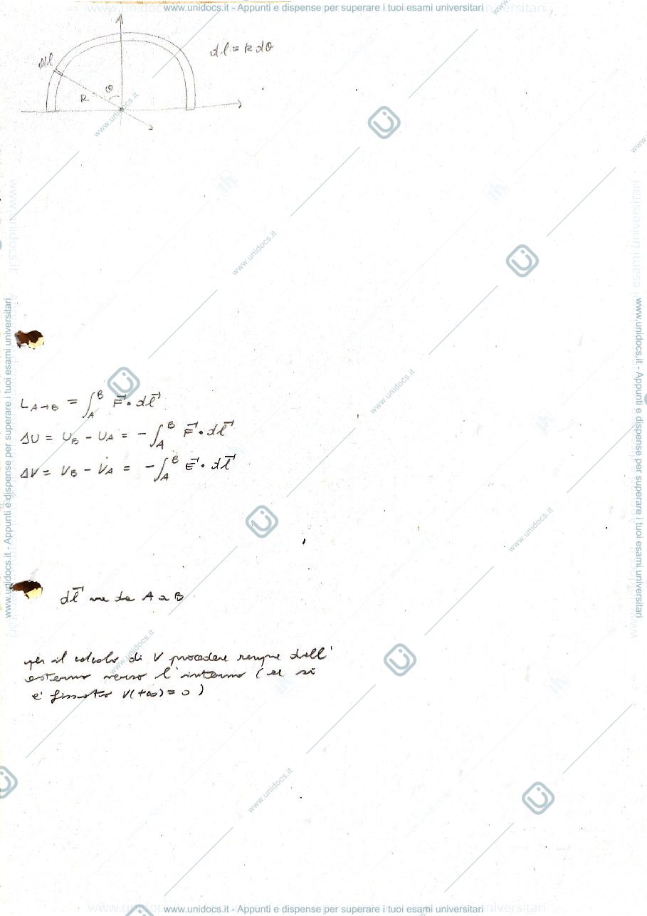 Anteprima pagina 4 — Formulario Esaustivo di Fisica 2