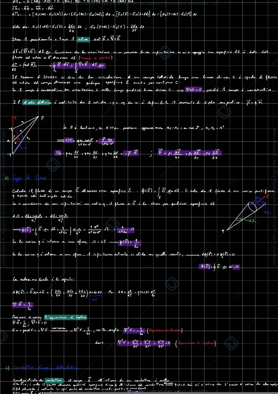 Anteprima pagina 2 — Ripasso teorico fisica 2 