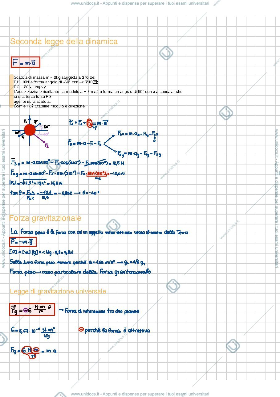 Anteprima pagina 1 — Fisica