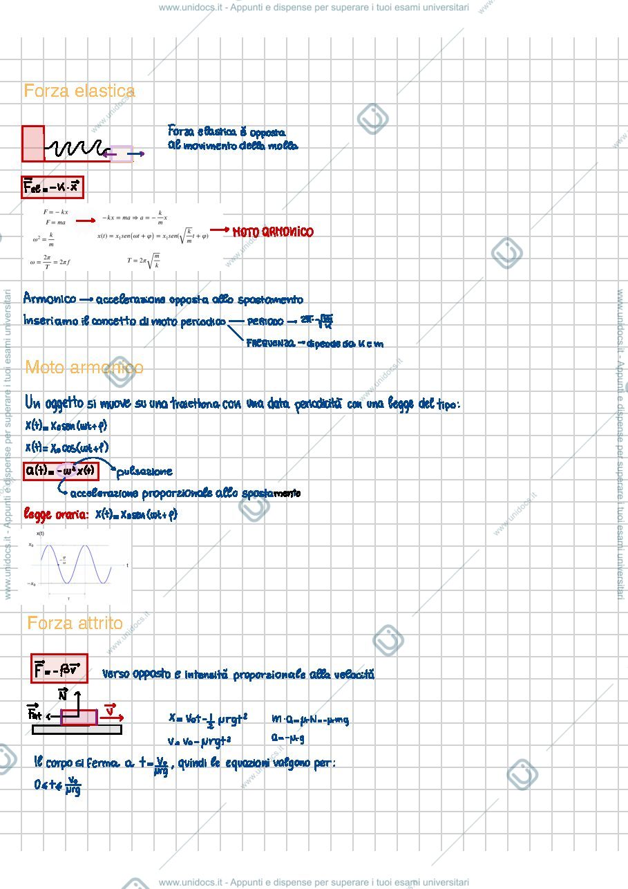 Anteprima pagina 2 — Fisica