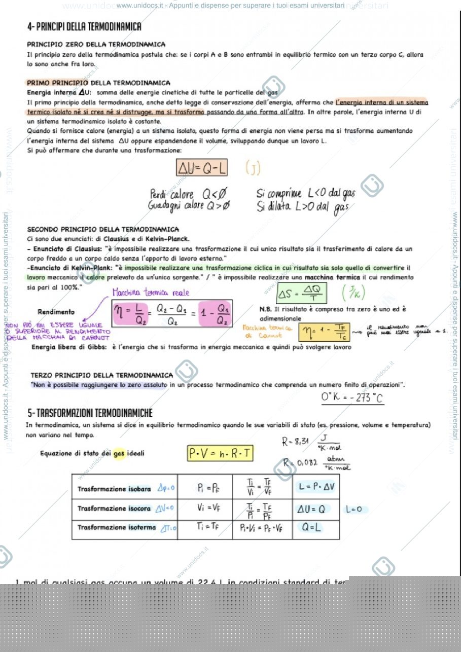 Anteprima pagina 1 — Fisica (riassunto da liceo scientifico)
