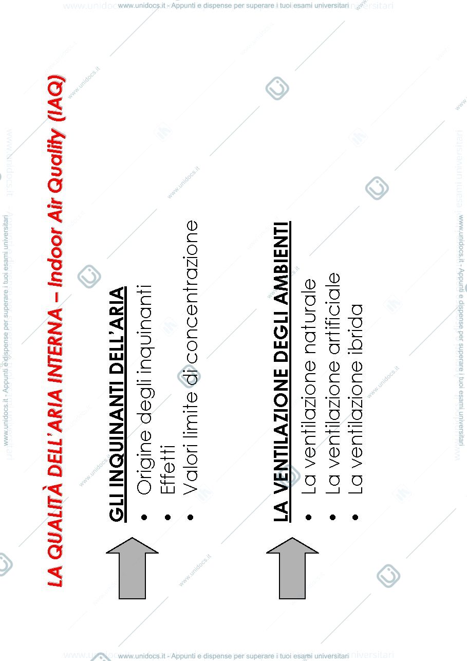 Anteprima pagina 2 — iaq