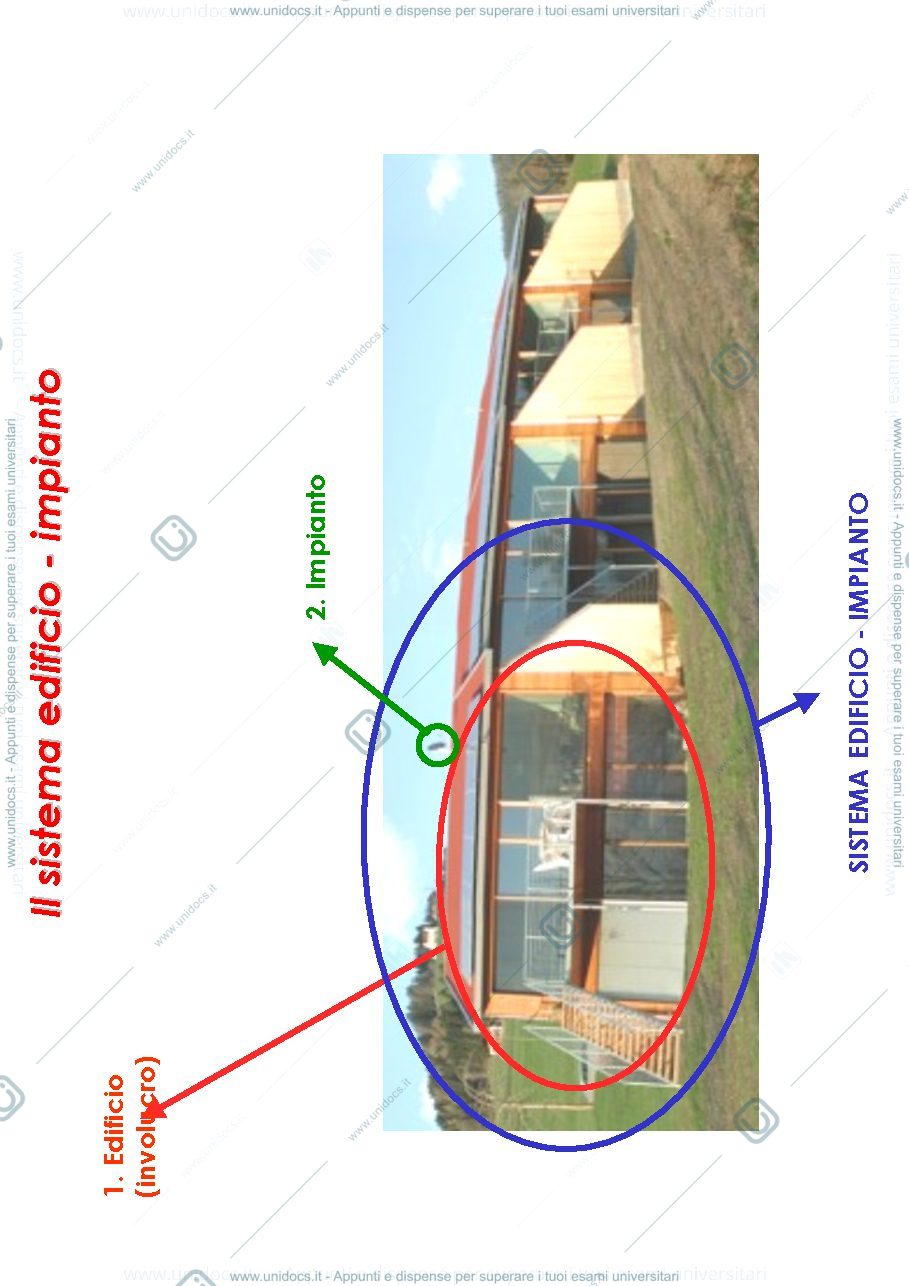 Anteprima pagina 2 — prestazioni termofisiche dell'involucro edilizio
