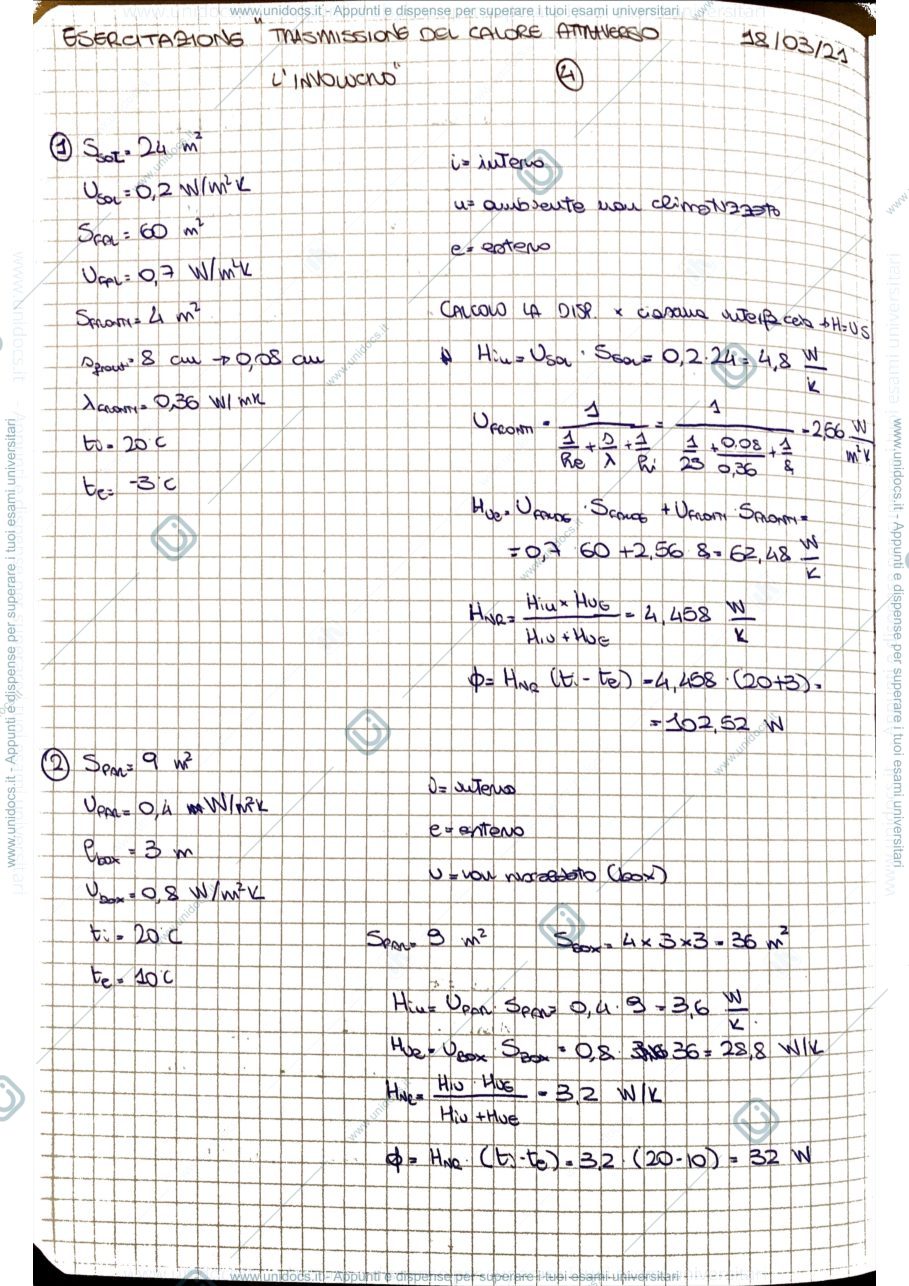 Anteprima pagina 2 — trasmissione del calore attraverso l'involucro