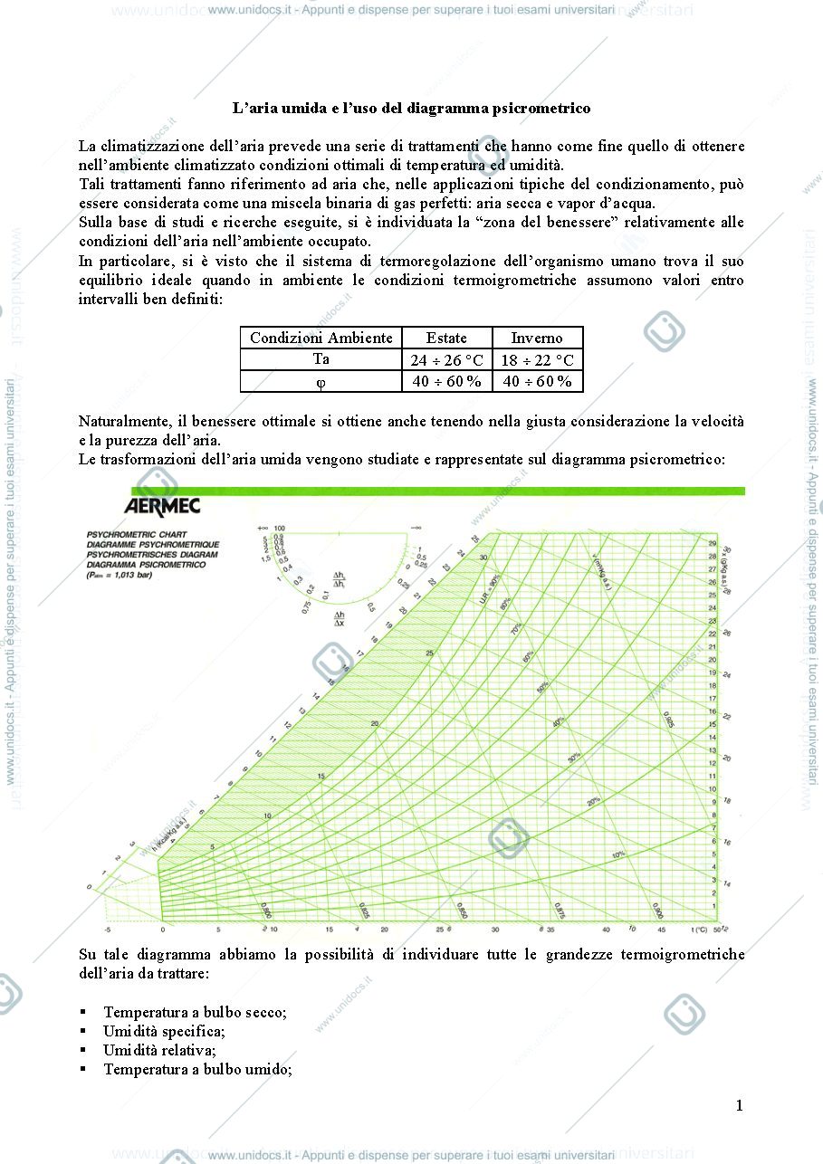 Anteprima pagina 3 — diagramma psicrometrico