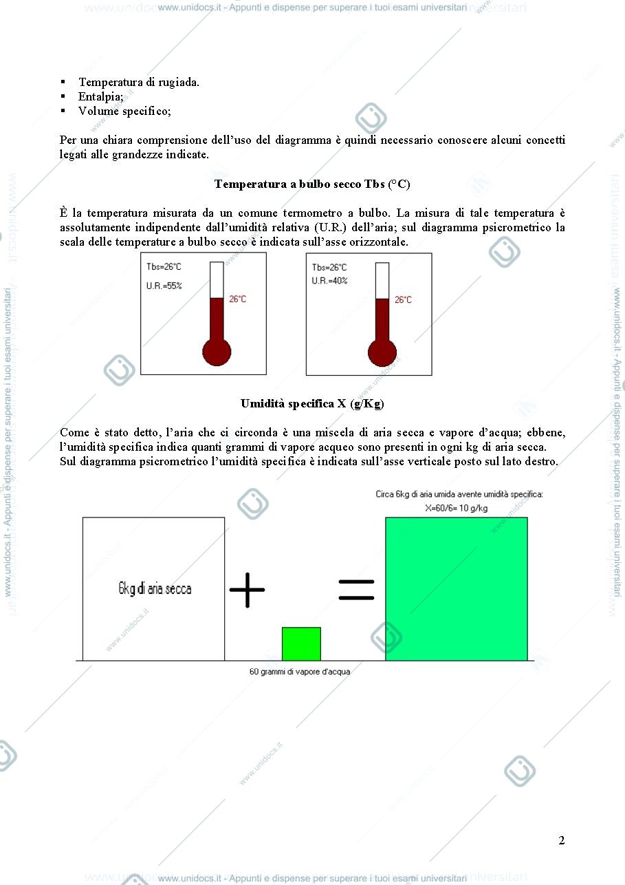 Anteprima pagina 4 — diagramma psicrometrico