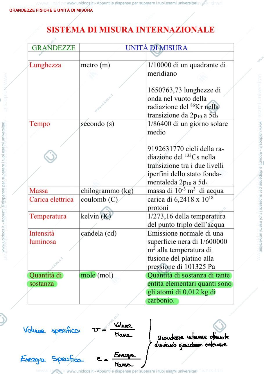 Anteprima pagina 2 — Appunti Fisica Tecnica