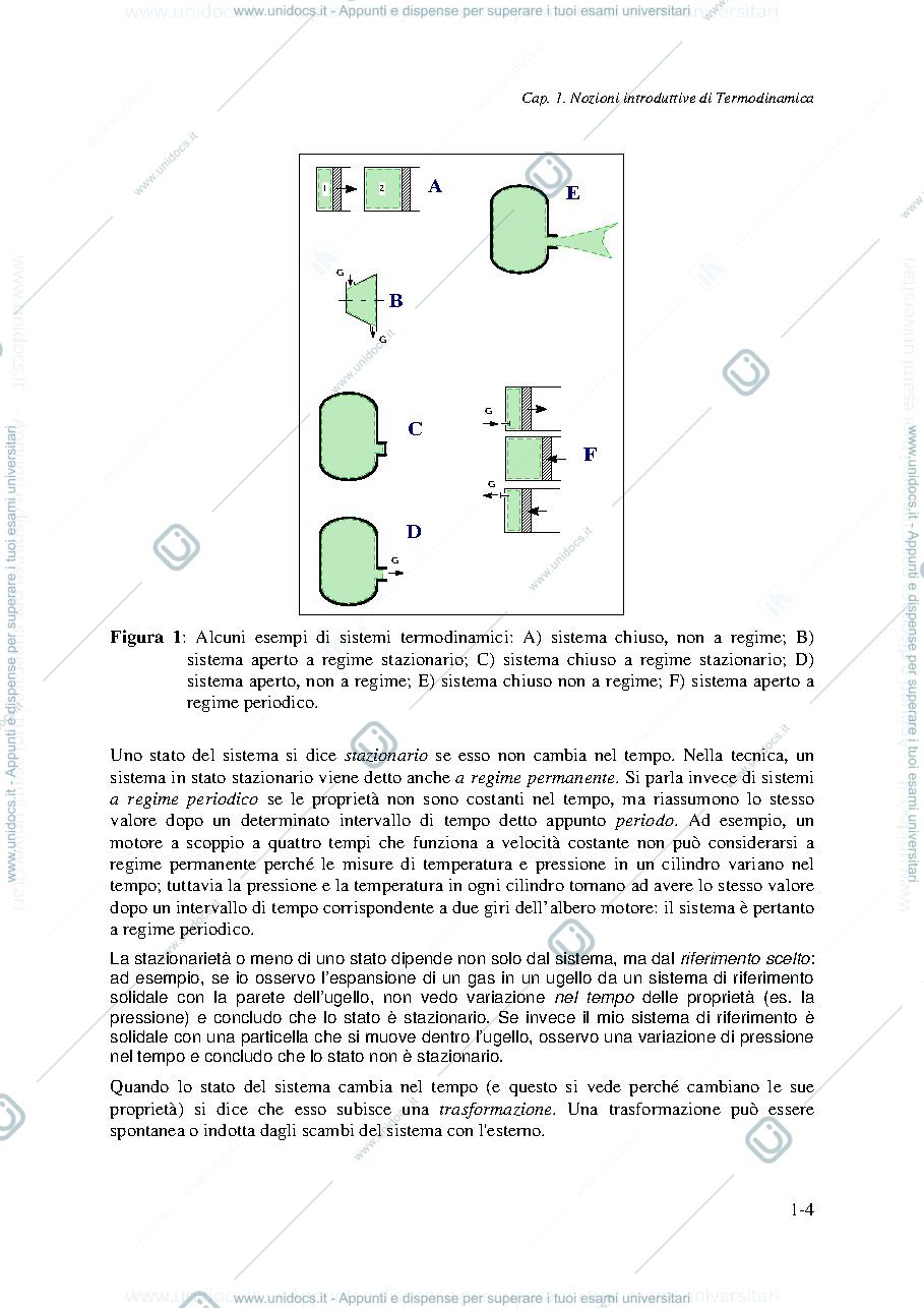 Anteprima pagina 4 — APPUNTI FISICA TECNICA