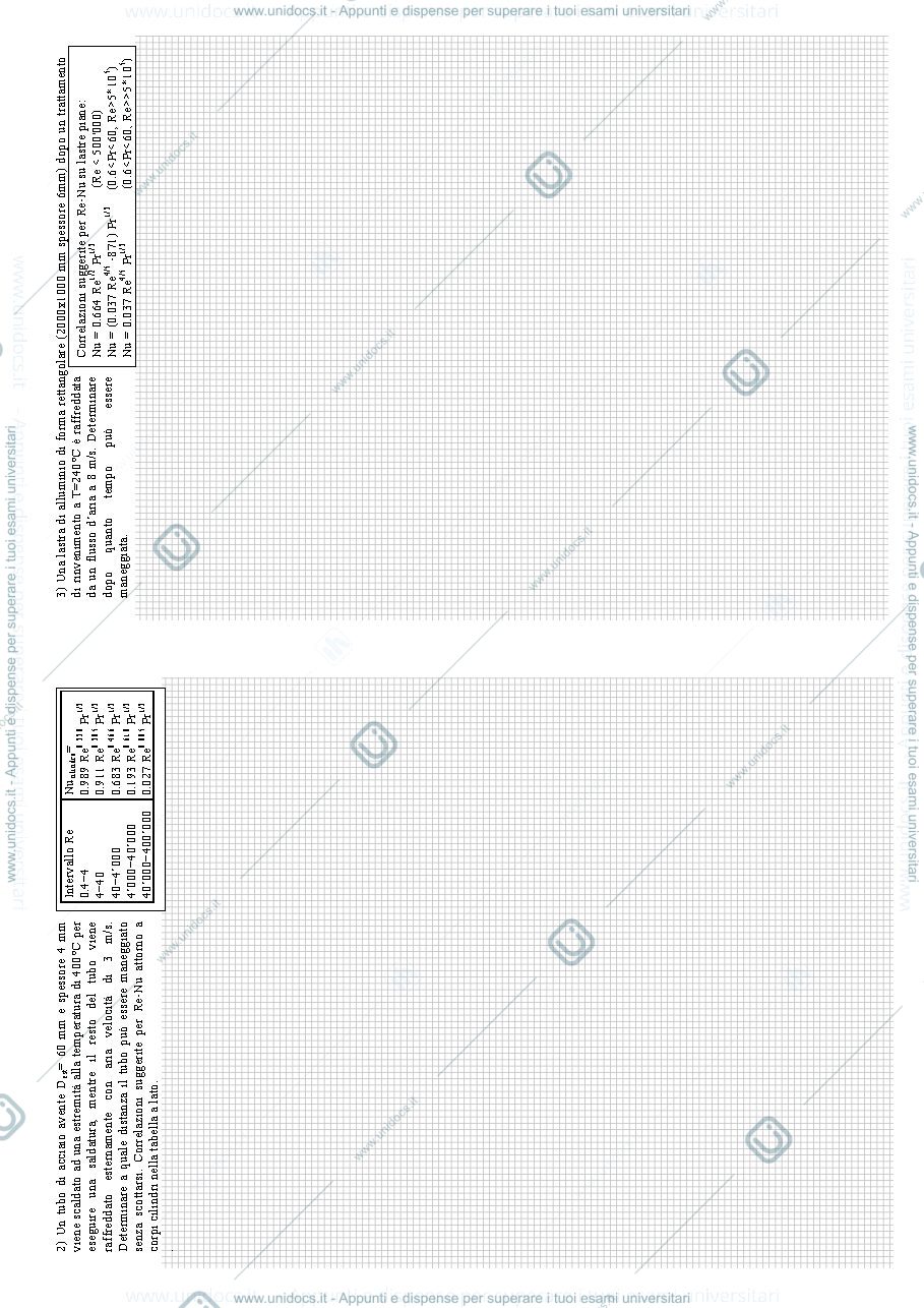 Anteprima pagina 2 — FTM_Esame22_18gen2019_TestoSolNumerica_v2 esami prof: Araneo