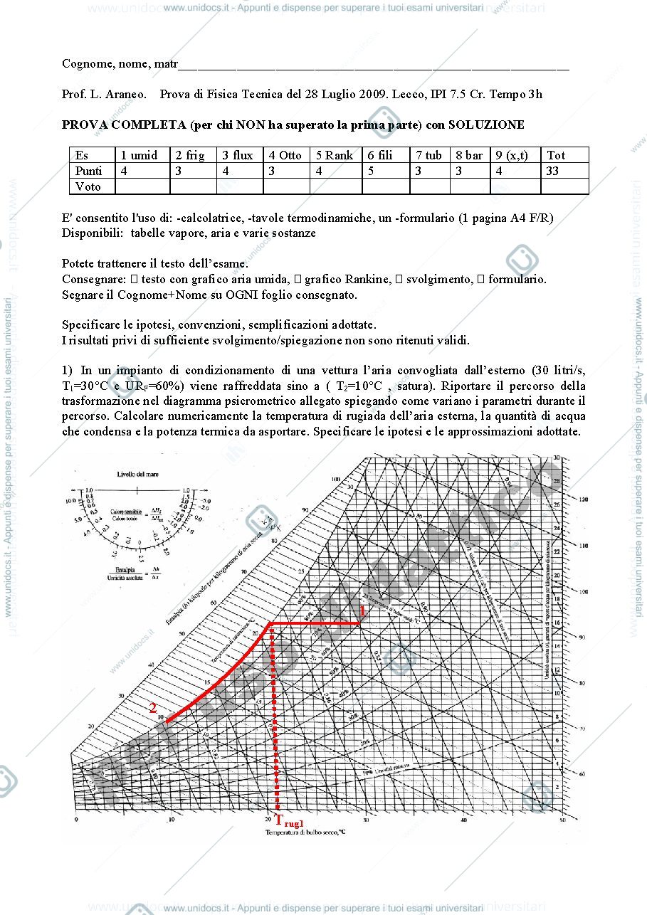Anteprima pagina 1 — FT_Esame45_TestoSoluzione esami prof: Araneo