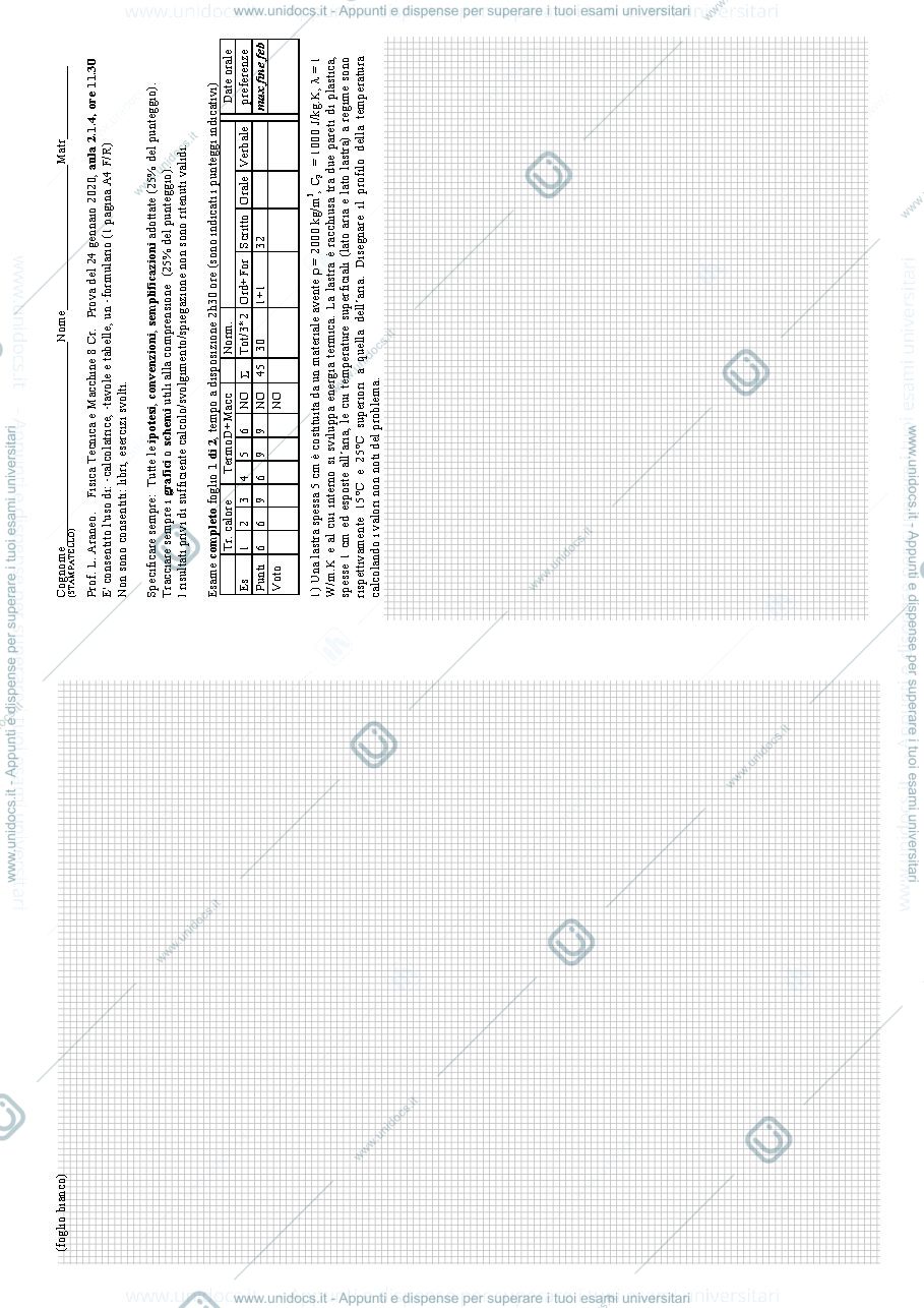 Anteprima pagina 1 — Esame28_TestiSoluzioniSvolgimento esame  prof: Araneo
