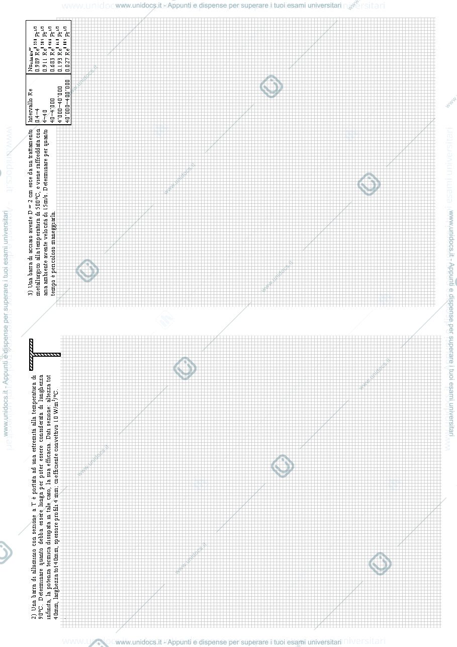Anteprima pagina 2 — Esame28_TestiSoluzioniSvolgimento esame  prof: Araneo