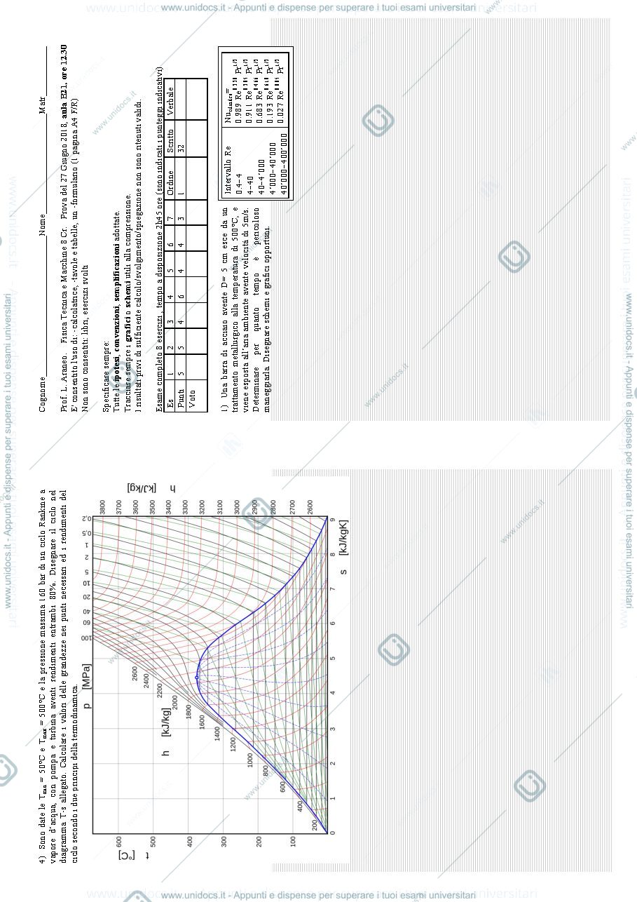Anteprima pagina 1 — FTM_Esame18_27giu2018_Testo_A3 esami prof: Araneo
