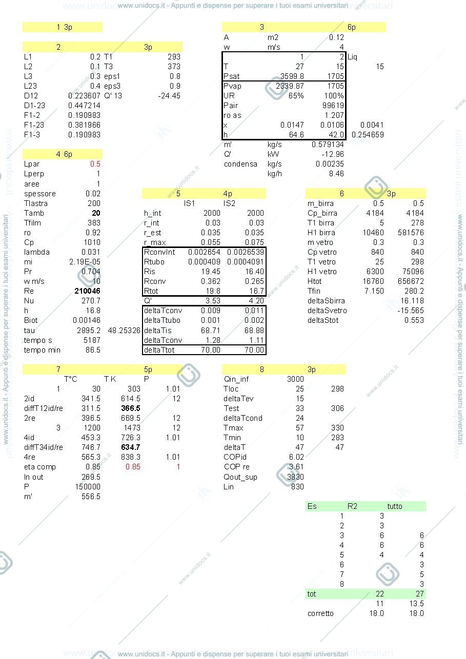 Anteprima pagina 1 — FT_esame37_18lug08_RisNumerici esami prof: Araneo