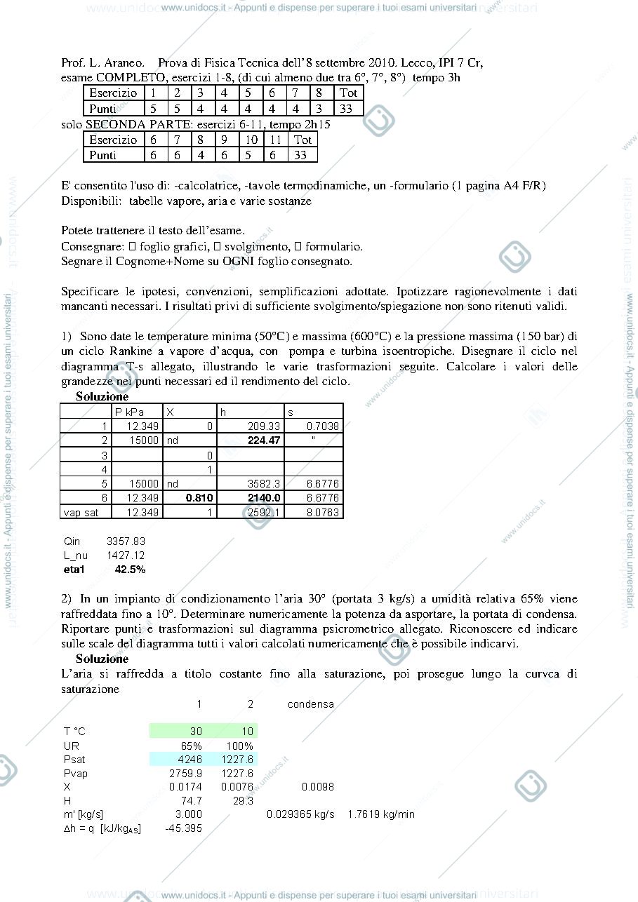 Anteprima pagina 1 — FT_Esame52_8sett_TestoSoluzione esami prof: Araneo