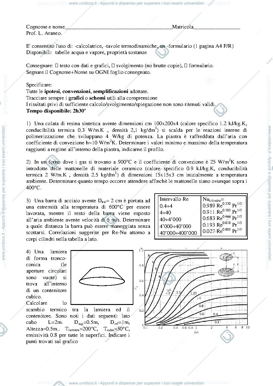Anteprima pagina 1 — FT_Esame87_Testo_e_AlcuneSoluzioni esami prof: Araneo