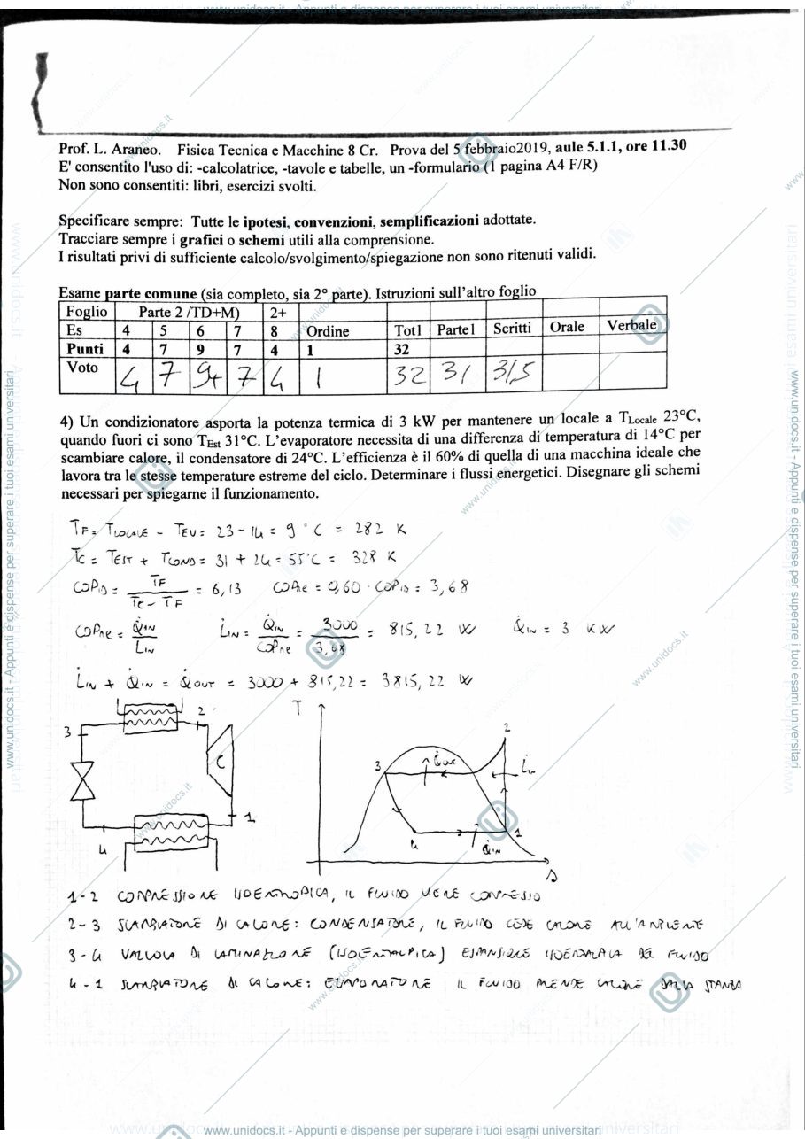 Anteprima pagina 1 — FTM_Esame23_5feb2019_TestoSoluzioneParte2 esami prof: Araneo