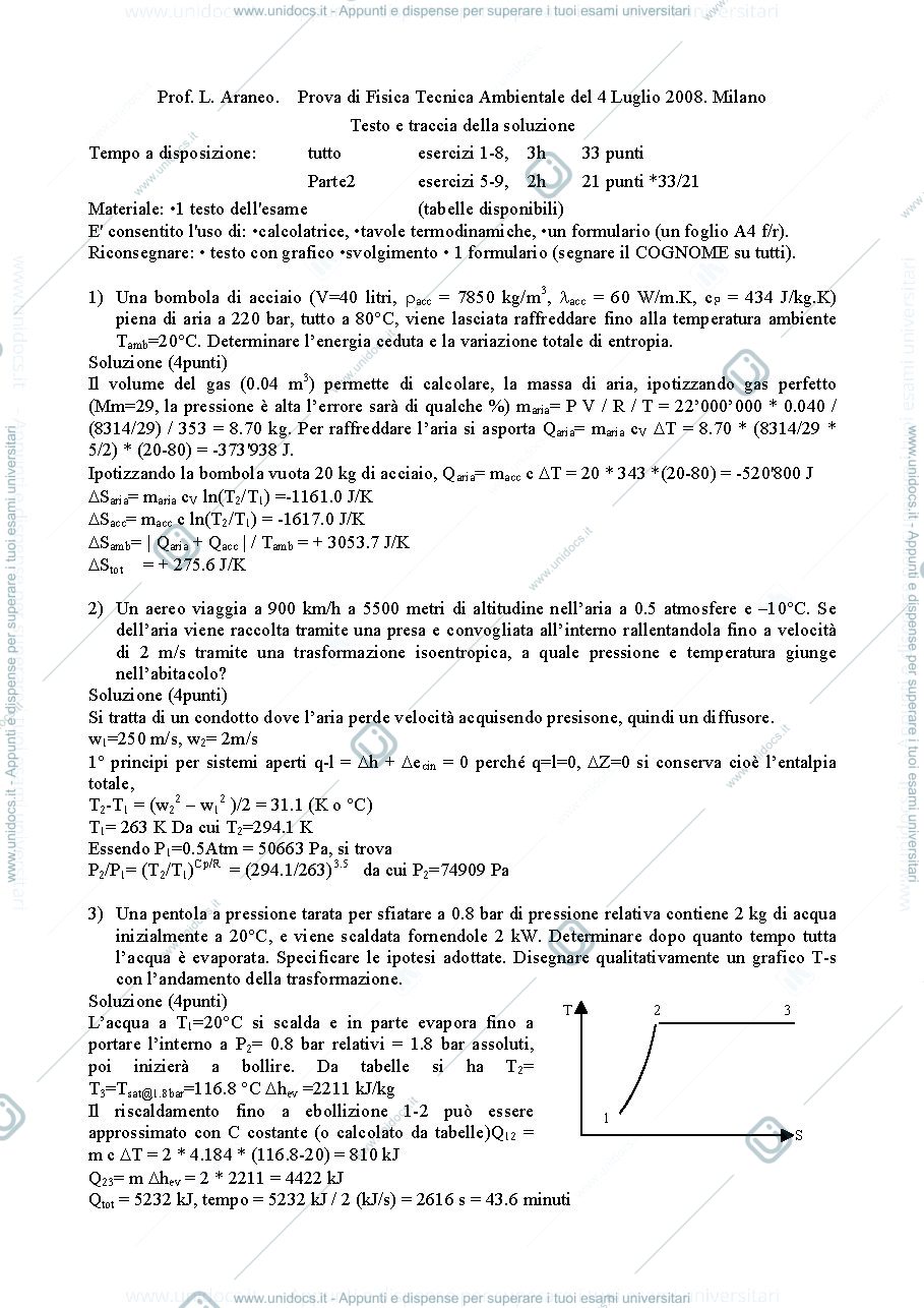 Anteprima pagina 1 — FT_Esame35_soluzione esami prof: Araneo